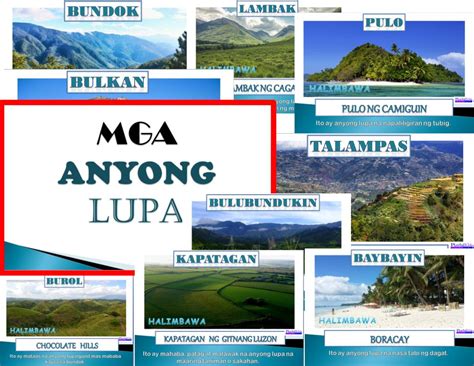 Batangas map anyong tubig at lupa